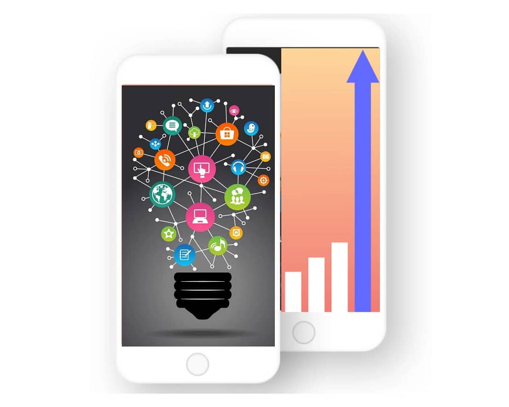 Digital Marketing Company