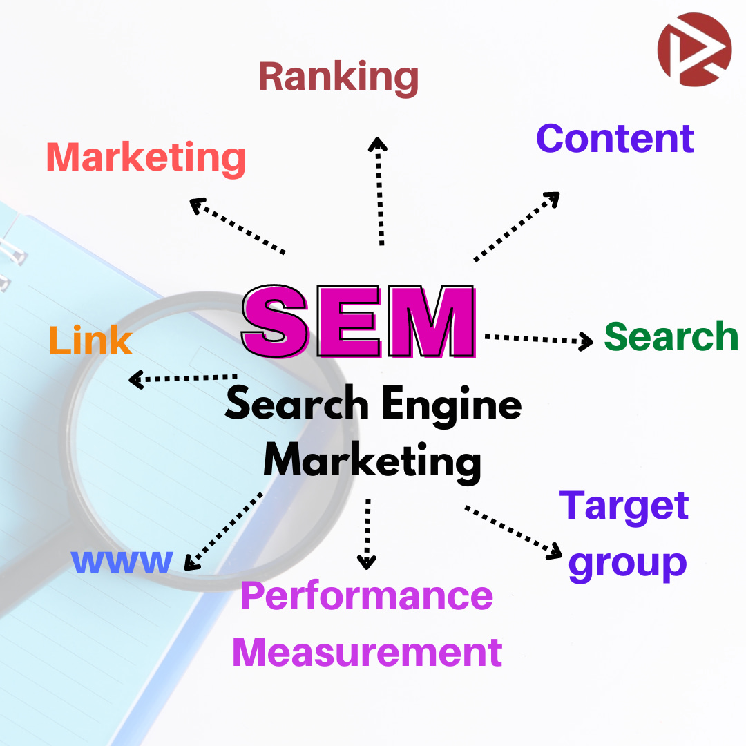 Digital Marketing Agency SEM
