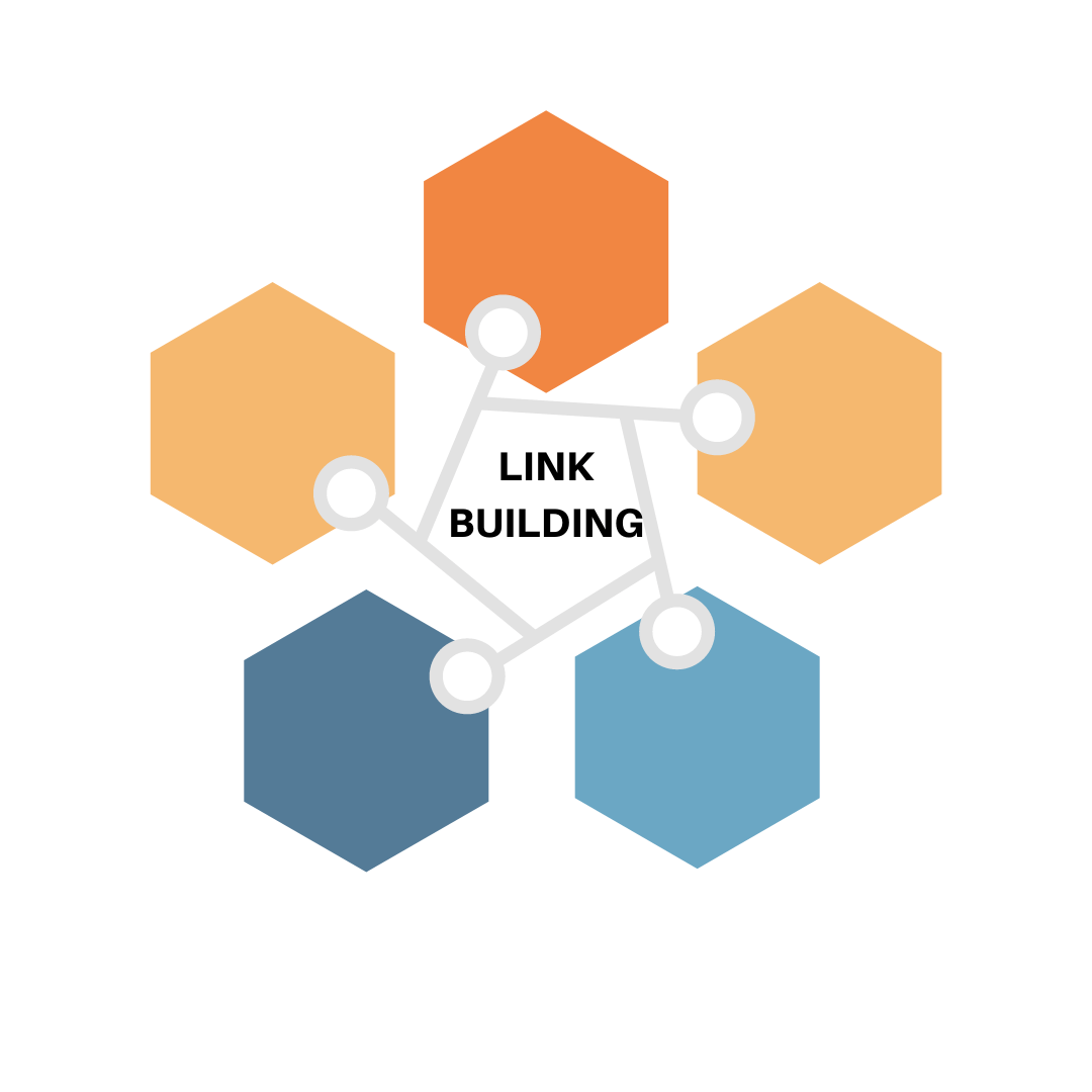 Digital Marketing Company In Noida